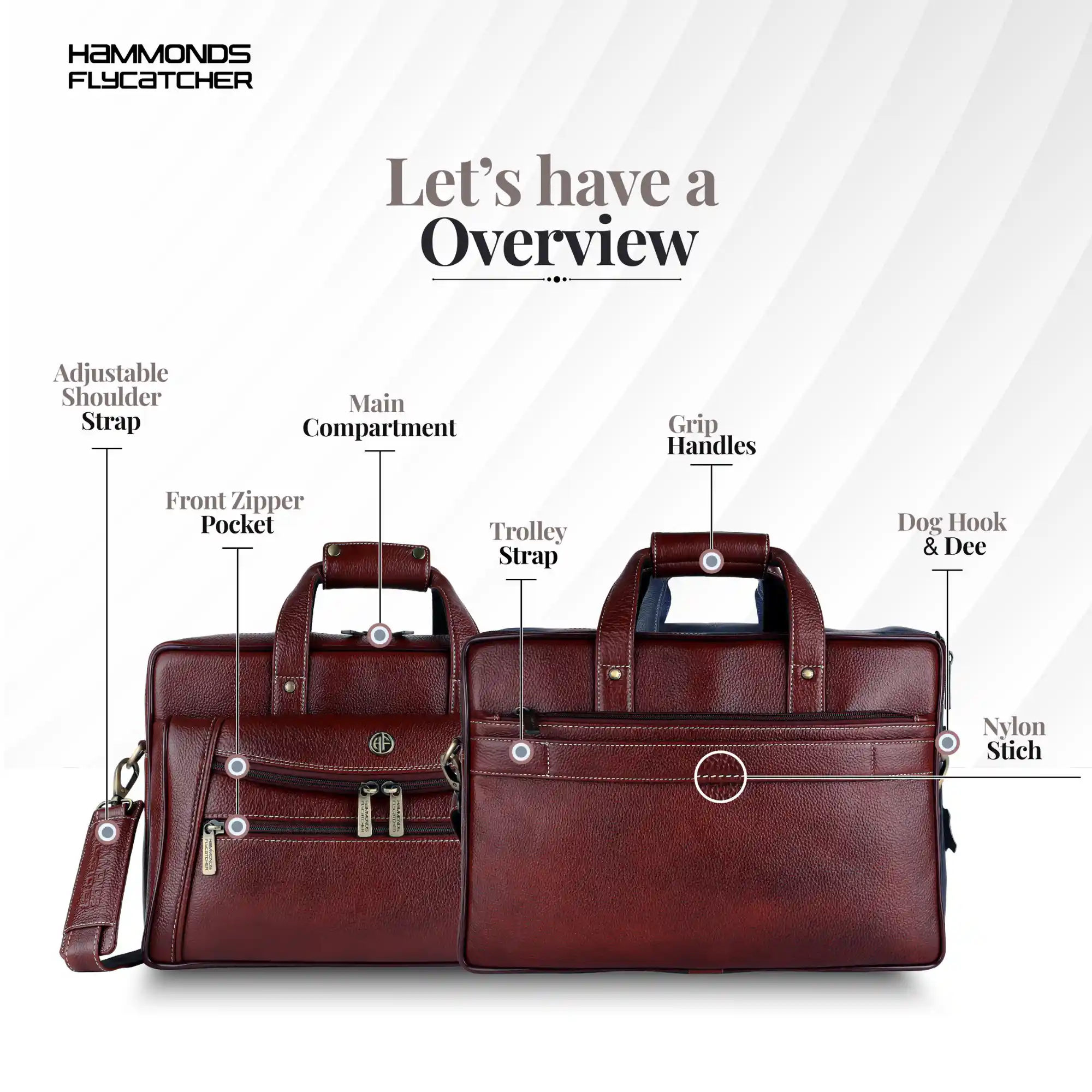 Laptop Messenger Bag For Men - Ideal for Office and Travel - Fits 14-15.6 inch Laptop - 1 Year Warranty - Image 3