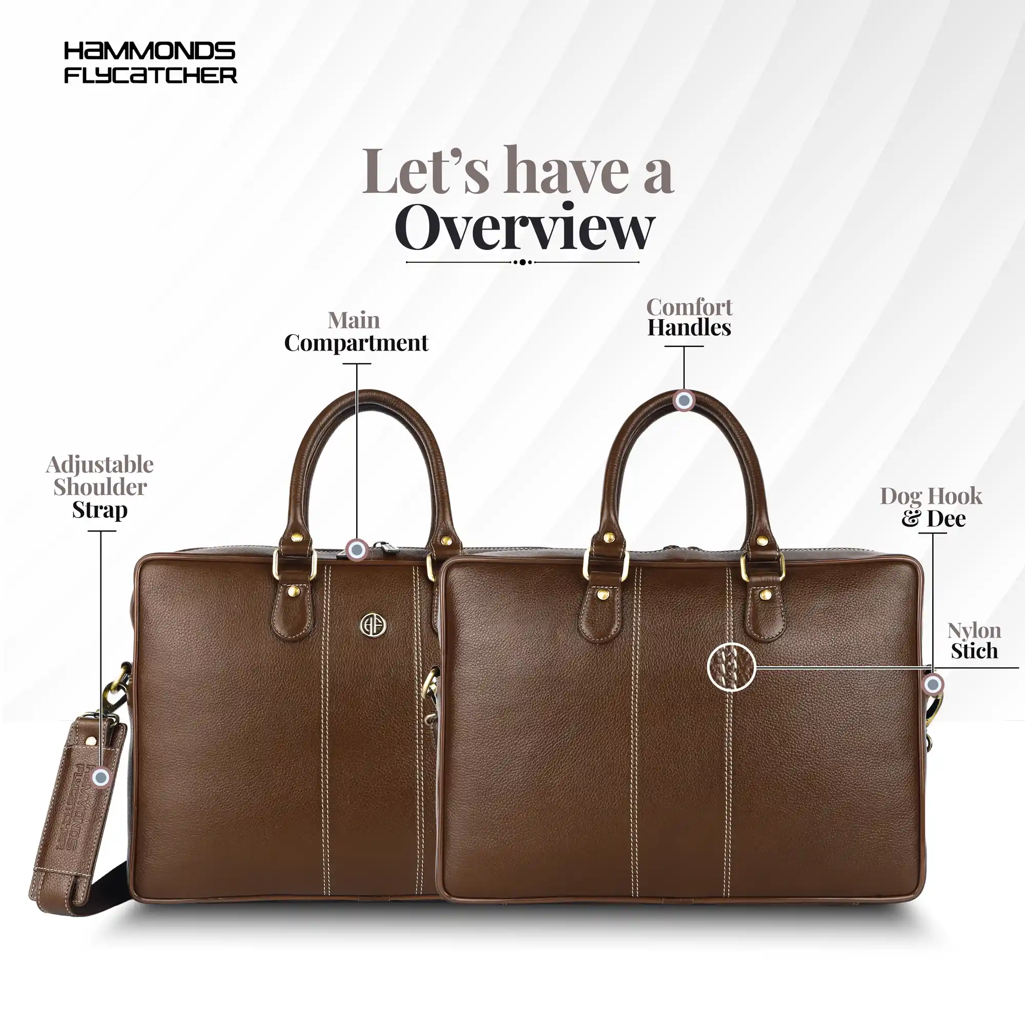 Laptop Shoulder Bag for Men- Genuine Leather Bag With Multiple Compartments- 1 Year Warranty - Image 3