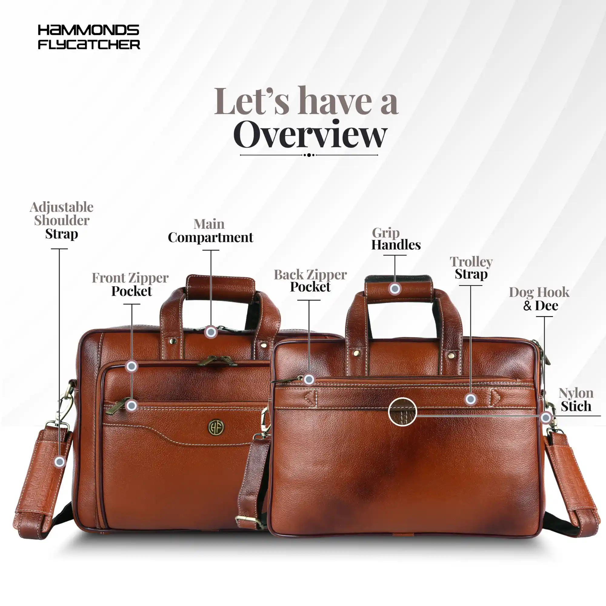 Leather Office Laptop Bags For Mens - Fits Up to 15.6-inch Laptop/MacBook - 1 Year Warranty Included - Image 19