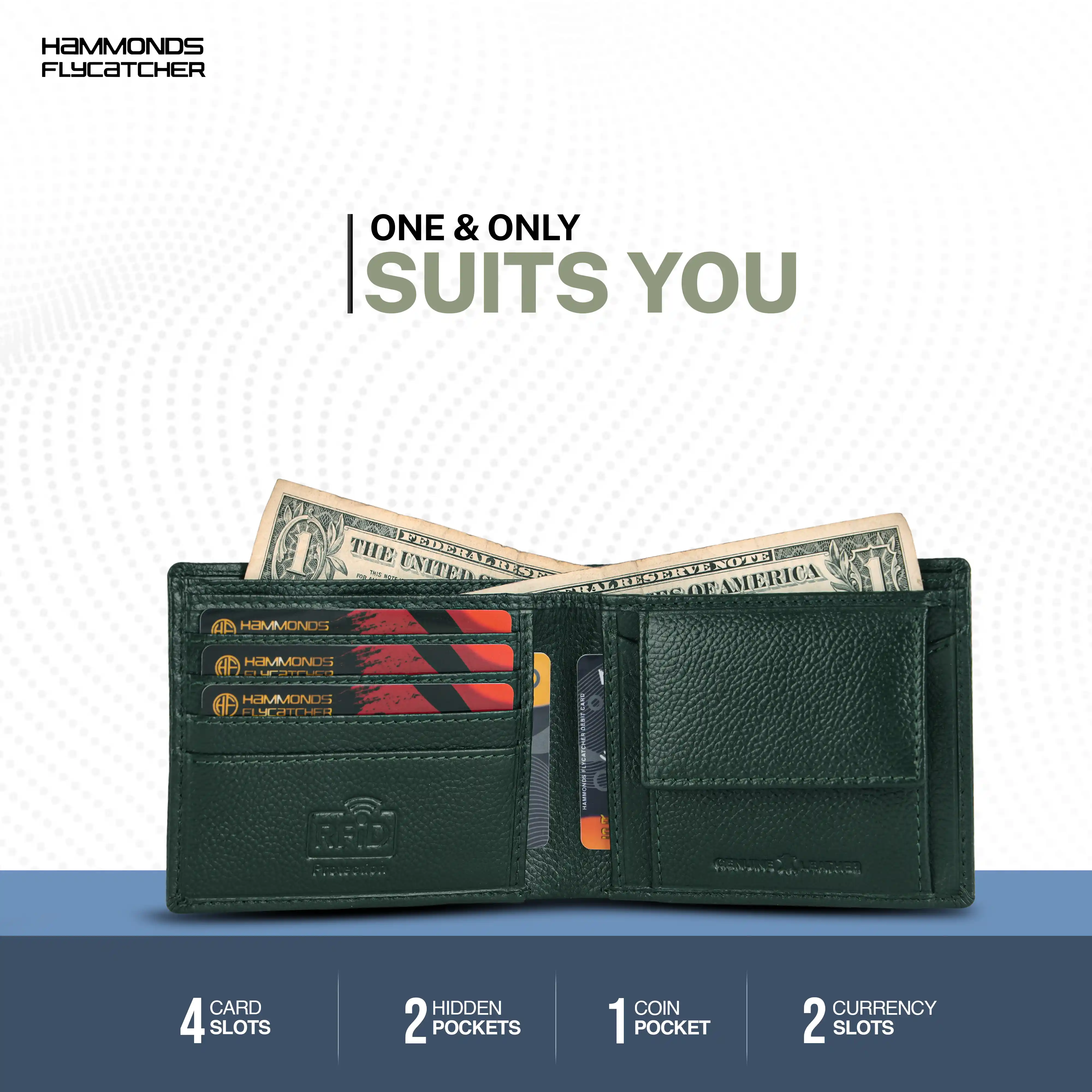 Leather Wallet for Men - RFID Protected Leather Money Bag for Men with 4 ATM Credit/Debit Card Slots - Image 33