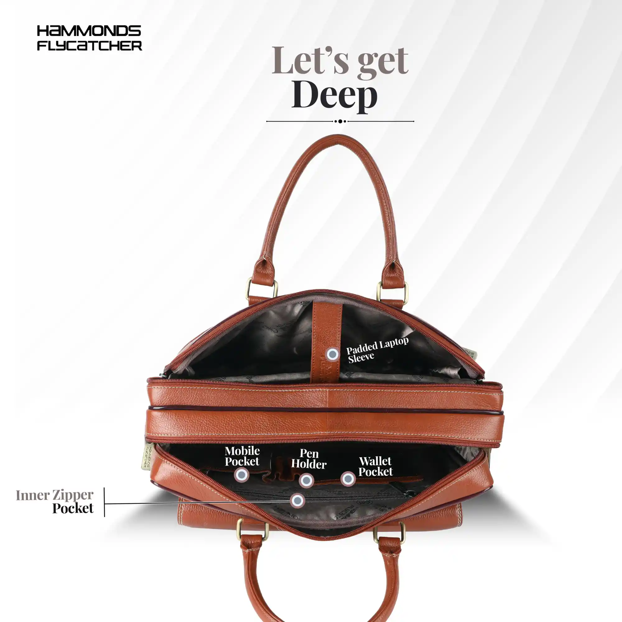 Premium Leather Office Bag With Laptop Compartment - 1 Year Warranty - Image 4
